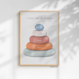 die fünf säulen des islam einzelposter
